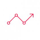 Focus on ROI